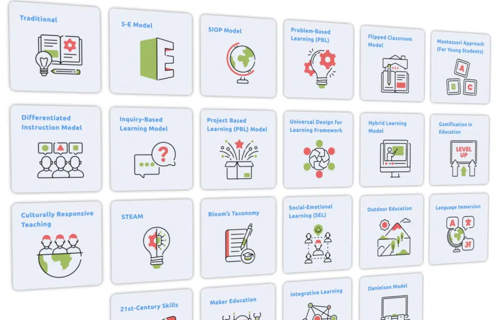 Teachally supports 23 research-backed lesson models